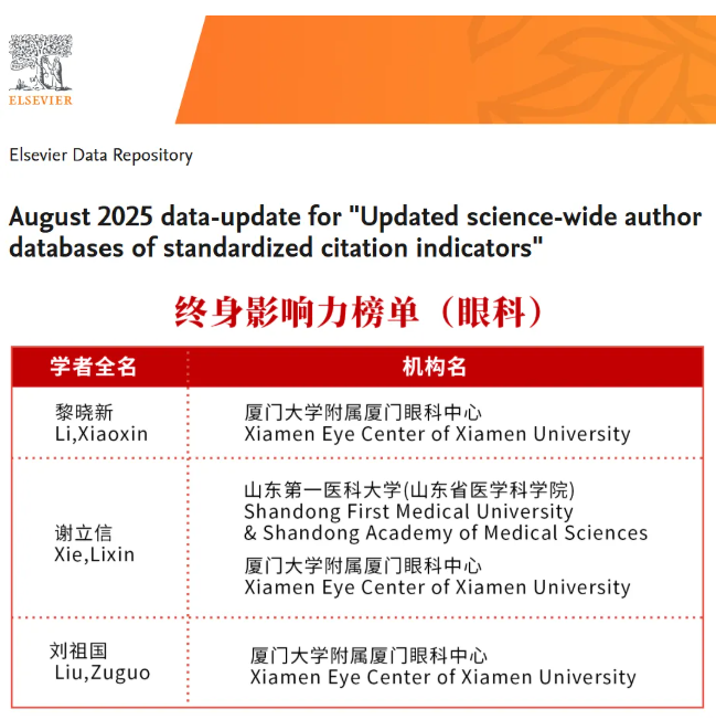 全球前2%頂尖科學(xué)家榜單